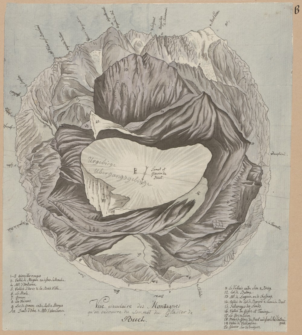 Hans Conrad Escher von der Linth